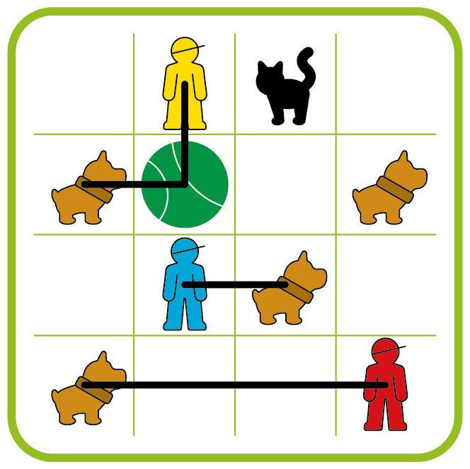 Immagine prodotto Smart Games Porta a spasso il cane (Francese, Inglese, Italiano, Tedesco, 1 Giocatori)