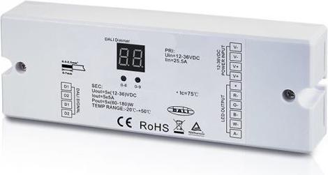 Actual product image Synergy 21 LED Controller EOS 07 DALI DT8 RGB/W