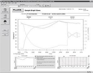 Image du produit Fluke Logiciel de mesure FVF-SC2 adapté