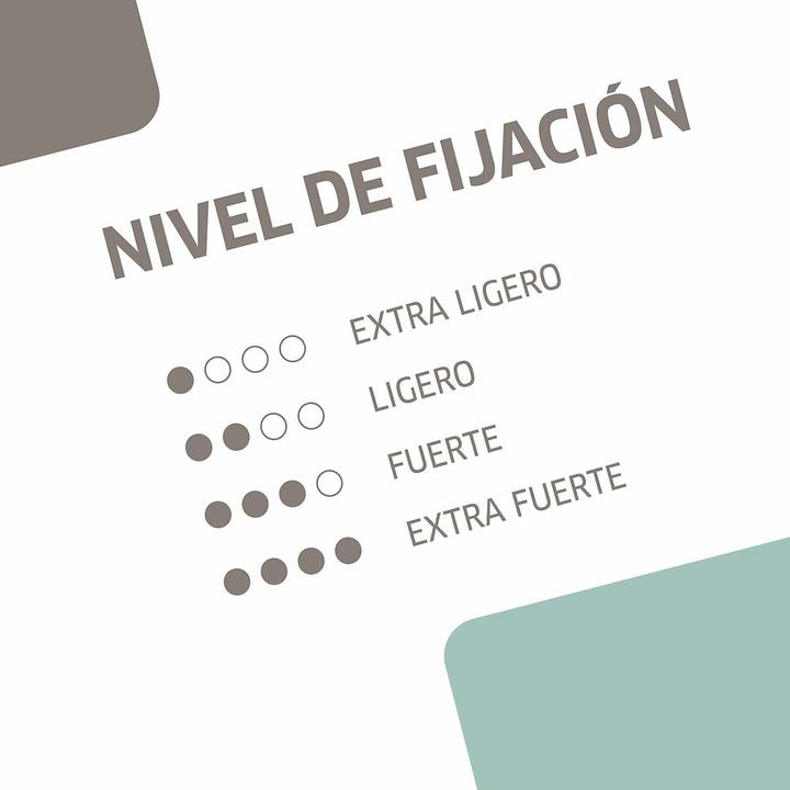 Immagine prodotto Wella Spray per capelli (150 ml)