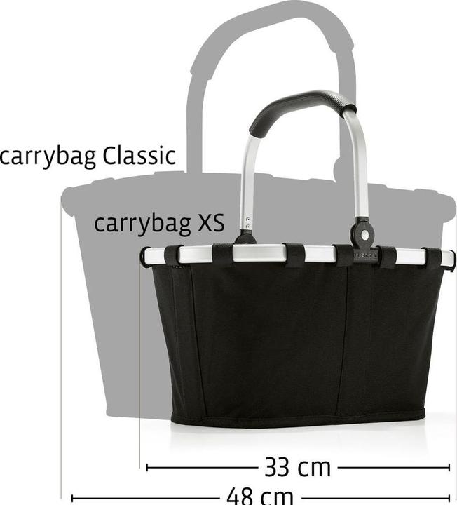 Actual product image reisenthel Carrybag XS