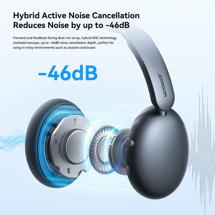 Image du produit Joyroom J-Head Series JR-JH1 Hybrid ANC Wireless Headphones-Noir (ANC, Filaire, Sans fil)