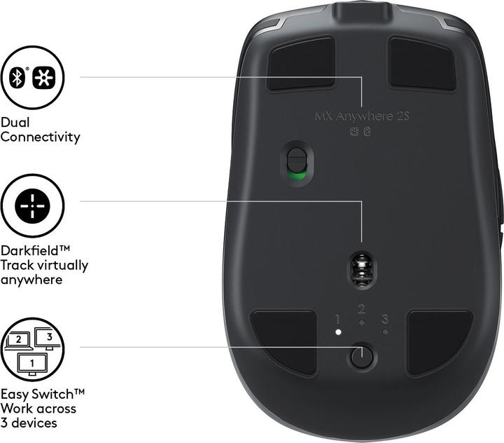Produktbild Logitech MX Anywhere 2S (Kabellos)