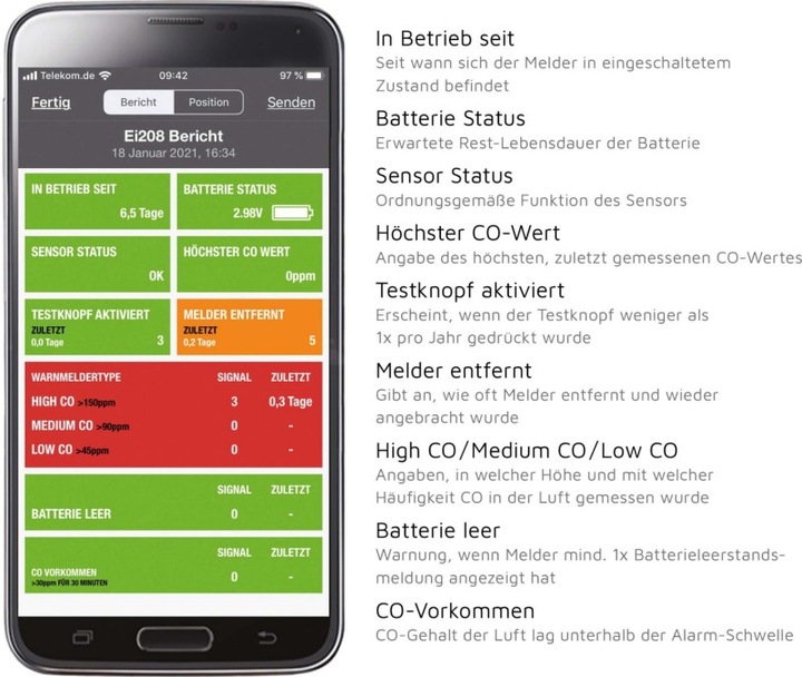 Image du produit Ei Electronics Détecteur de CO