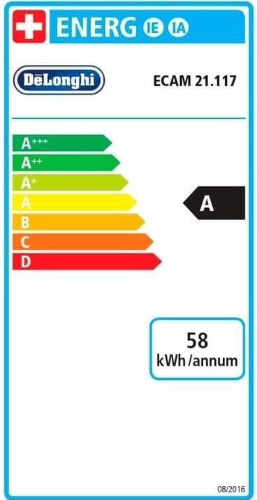 Label énergétique De'Longhi Magnifica S