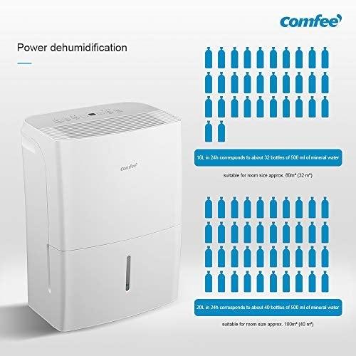 Produktbild Comfee Luftentfeuchter (40 m², 20 l/24h)