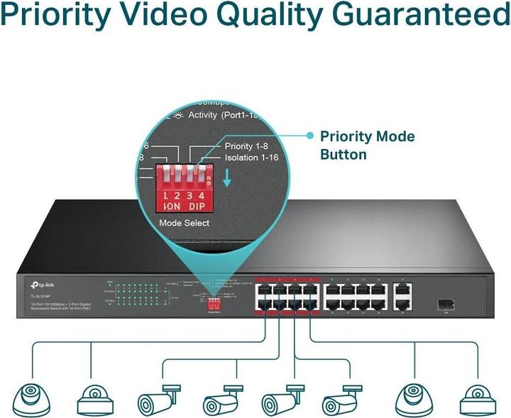 Produktbild TP-Link Switch TL-SL1218P Unmanaged, Rackmontierbar, 10 (16 Ports)