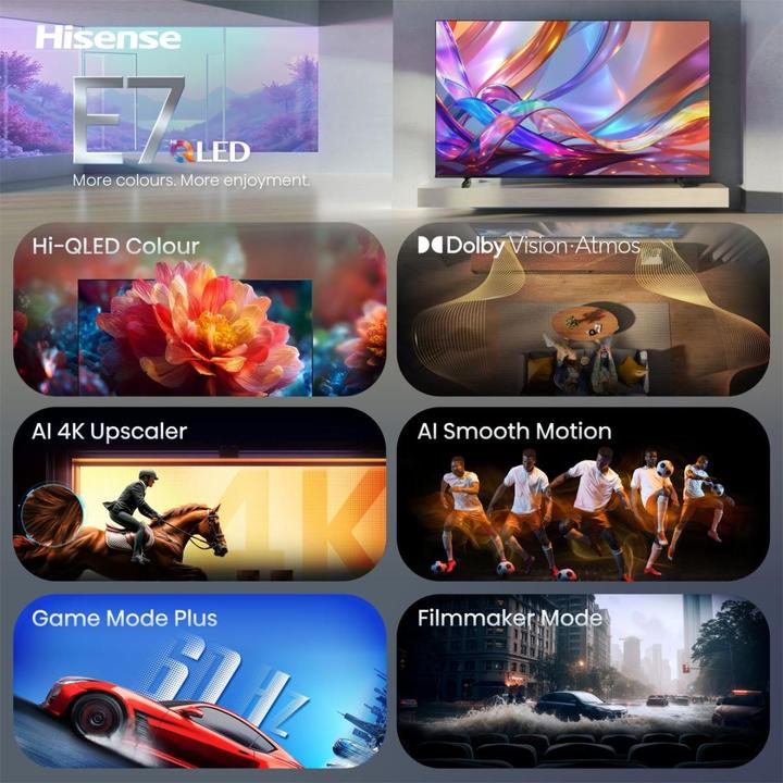Actual product image Hisense 65E7S (65", QLED, 4K, 2026)