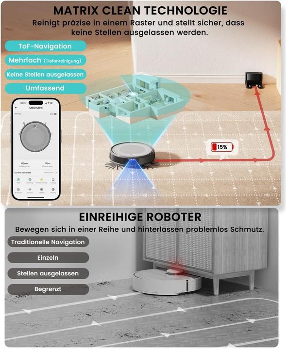 Produktbild Aspirapolvere Robot M310U