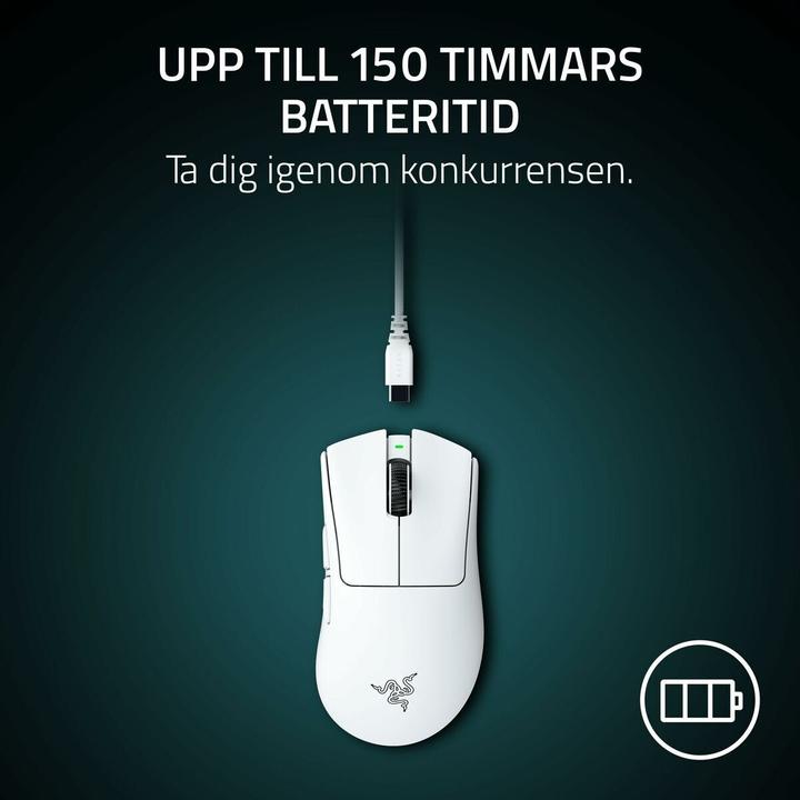 Actual product image Razer Deathadder V4 Pro Mouse White (Wireless)