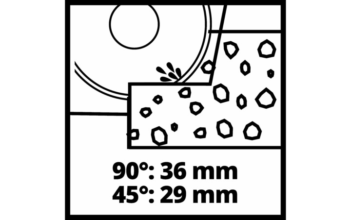Produktbild Einhell TE-TC 920UL (Verlegeuntergrund)