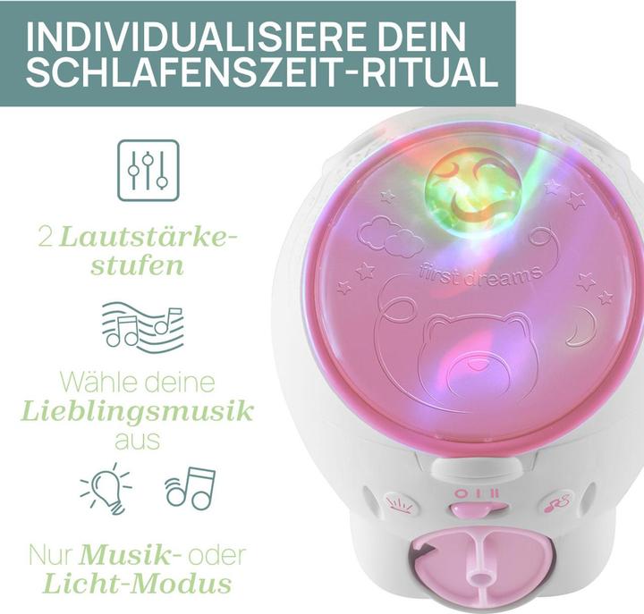 Actual product image Chicco Polar Bear Pink