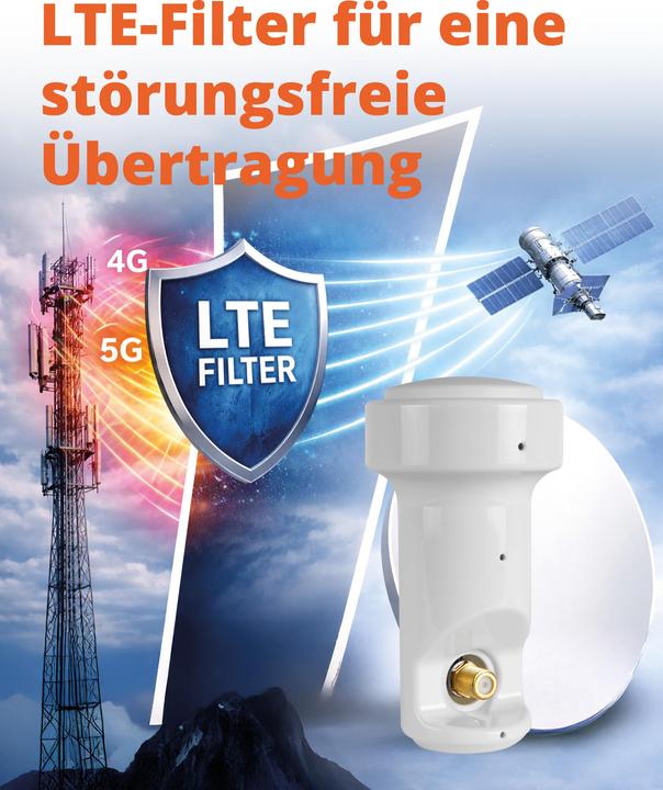 Productafbeelding Megasat HD Professional Single (Enkele LNB, 40 mm)