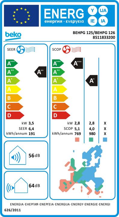Energie-Label Beko BEHPG 125/ BEHPG 126 (12000 BTU/h)