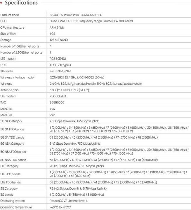 Produktbild MikroTik Router Chateau 5G S53UG+5HaxD2HaxD-TC&RG650E-EU |