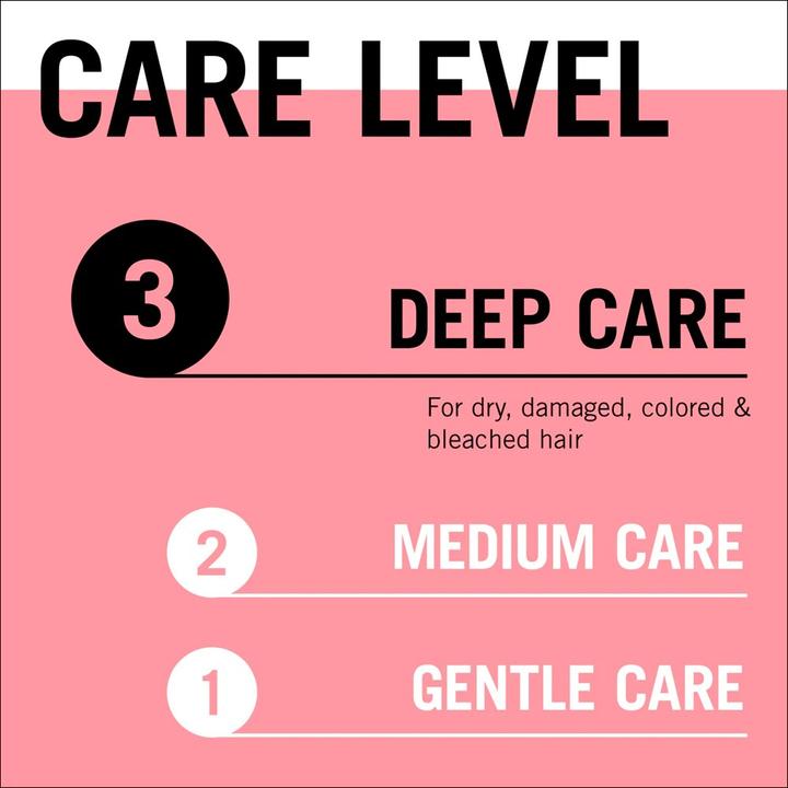 Actual product image Schwarzkopf Gliss Kur Ultimate Color (200 ml)