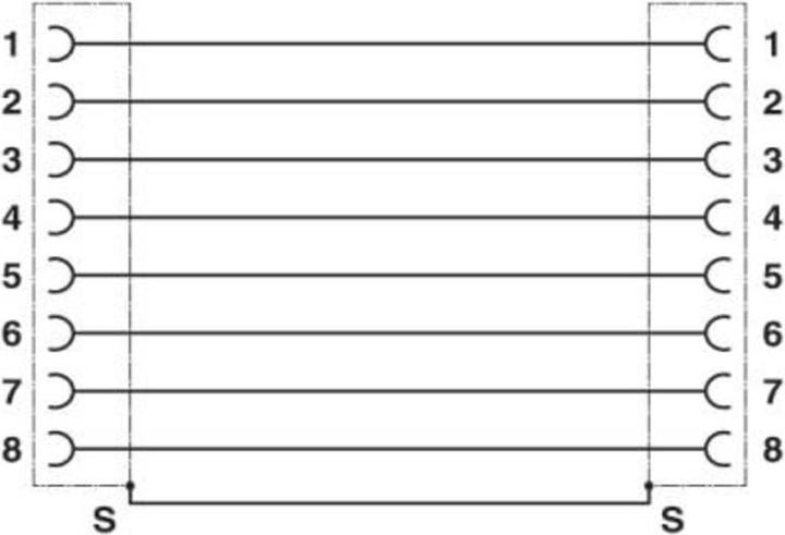 Actual product image Phoenix Contact FL-PP-RJ45/RJ45-B 2904933 Patch panel