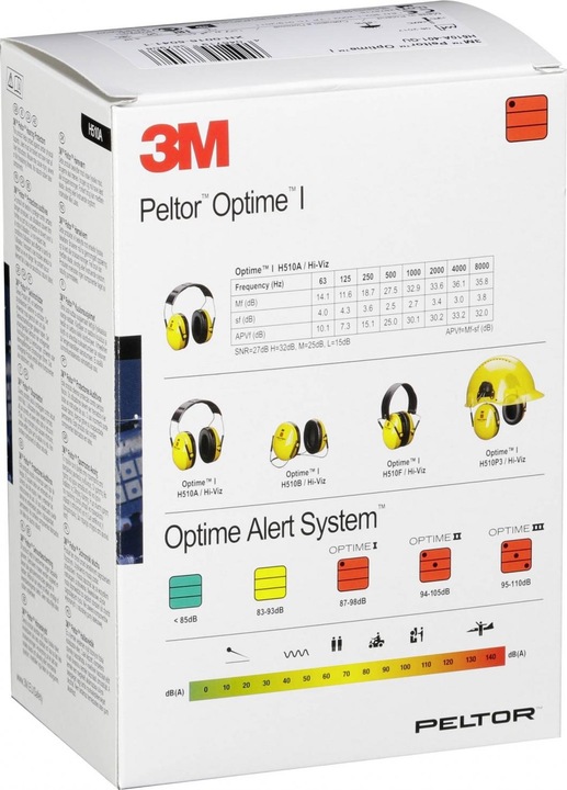 Actual product image 3M Peltor Optime (1 x)