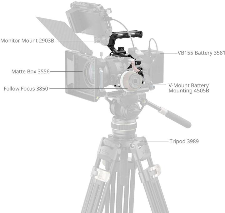Actual product image SmallRig 5955 Cage Basic Kit for Canon EOS R6 Mark III / R6 Mark II (Cage)