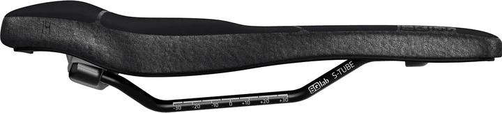 Actual product image Sqlab 6OX ClipOn Infinergy Ergowave