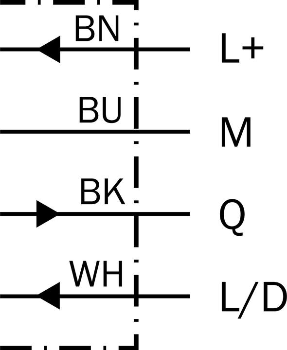 Image du produit Sick Détecteur photoélectrique à réflexion