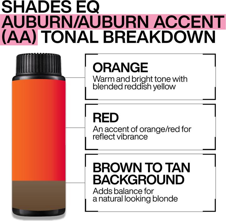 Image du produit Redken Shades Eq Bonder Inside (Soleil d'été (9Cr))