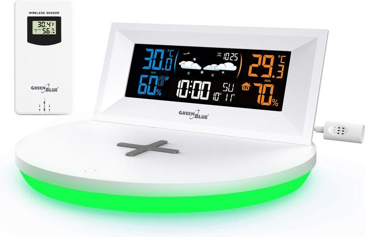 Productafbeelding Greenblue GB213