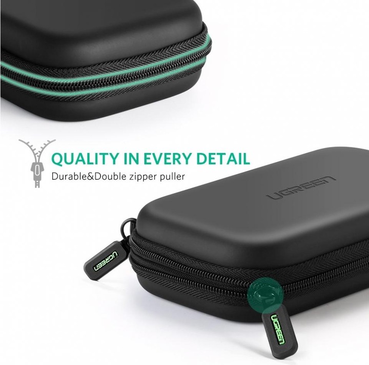 Actual product image Ugreen Hard Drive Case