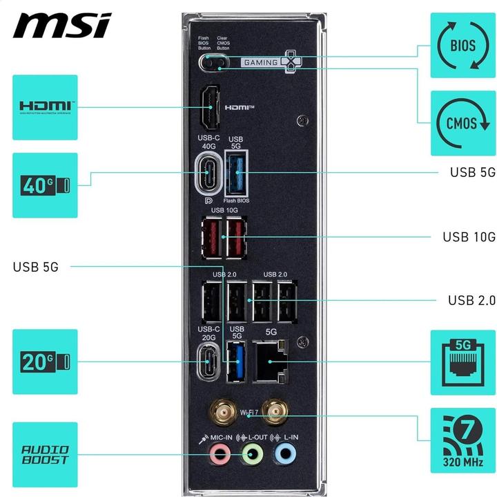 Image du produit MSI X870E GAMING PLUS WIFI (AM5, AMD X870E, ATX)