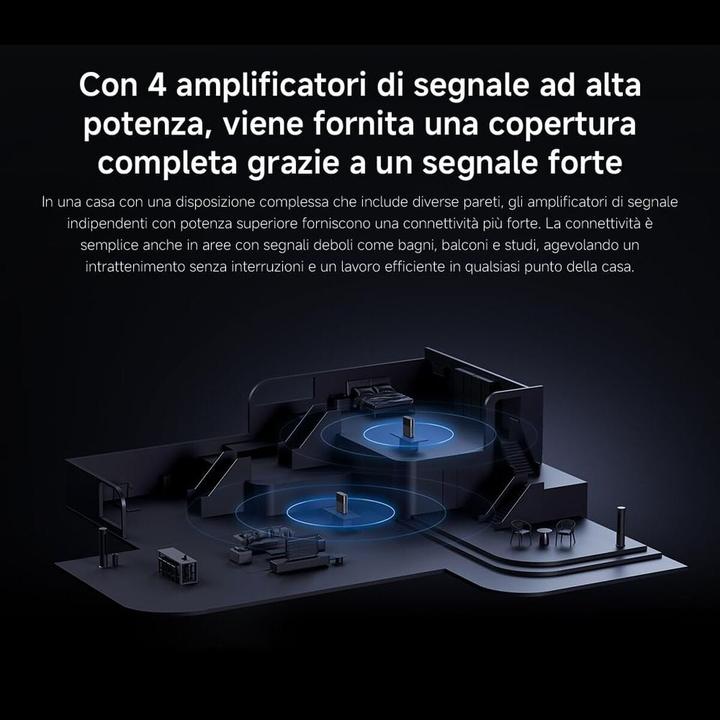 Actual product image Xiaomi BE3600 Pro