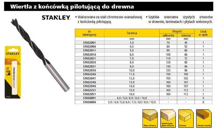 Produktbild Stanley STA52001-QZ (3 Millimeter)