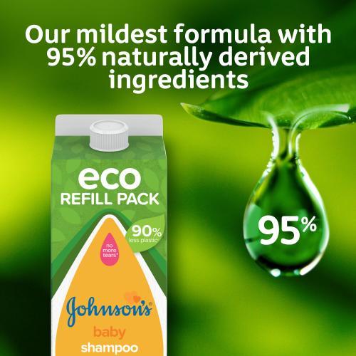 Actual product image Johnsons Baby Shampoo