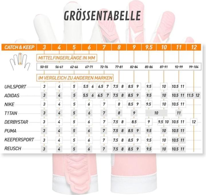 Produktbild Catch & Keep Fussballhandschuhe ViVor Crazy Orange Gr. 9 Torwart Goalie Handschuhe (9)