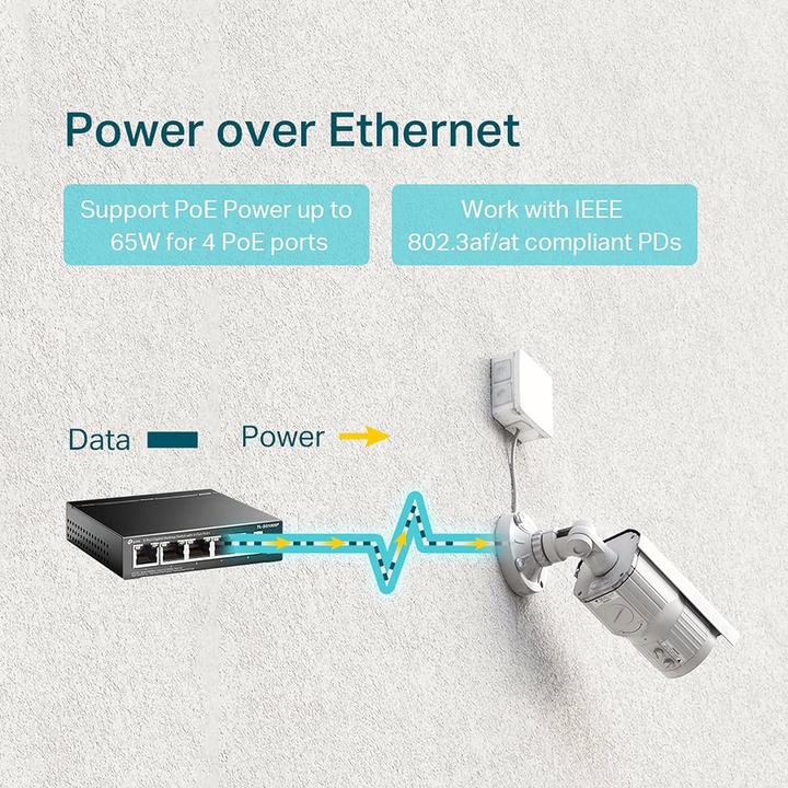 Actual product image TP-Link Tl-Sg1005p (5 ports)