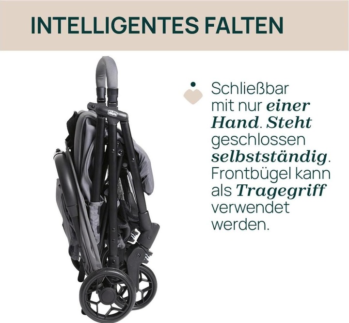 Actual product image Chicco Urbino Stroller