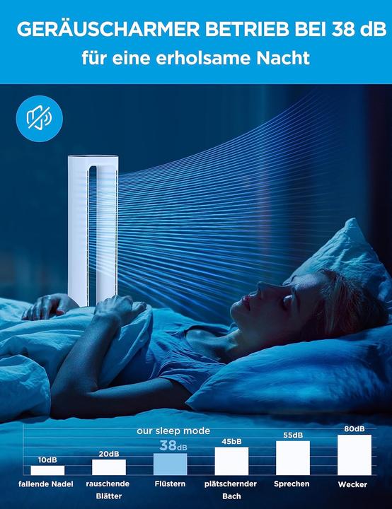 Actual product image Midea | Bladeless Fan with Air purifier | MFP-120 | Stand fan | White | Diameter 15 cm | Number of speeds (38 dB)