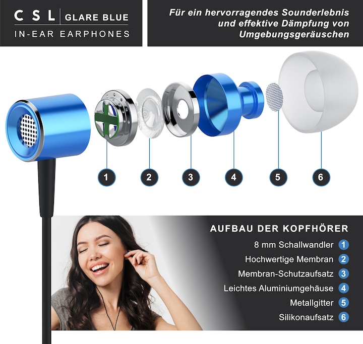 Image du produit CSL Ecouteurs intra-auriculaires, Ecouteurs intra-auriculaires, Diaphragme dynamique de 8 mm (Filaire)