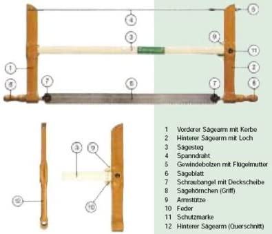 Actual product image Ulmia Spannsäge