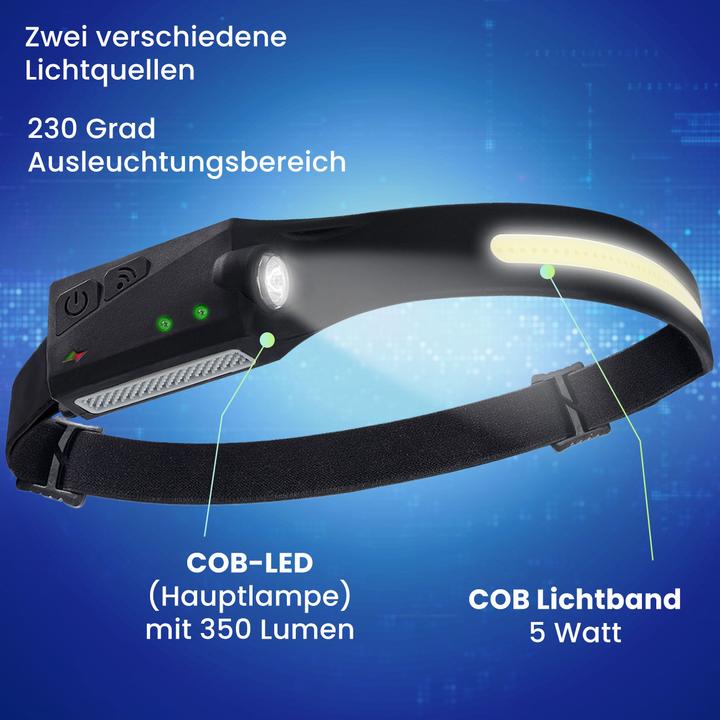 Produktbild Ideoon 2er-Set COB-LED Stirnlampe, 230° Weitwinkel-Beleuchtung, Gestensteuerung, 350 lm (350 lm)