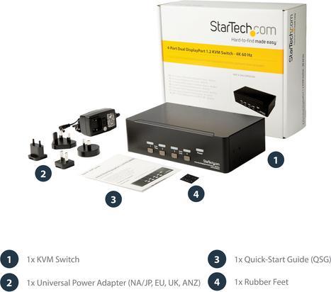 Image du produit StarTech 4PT DUAL DP KVM SWITCH 4K60