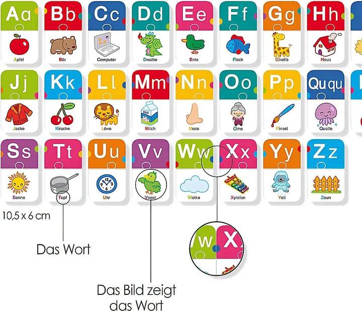 Actual product image Jumbo I learn letters (German, 2 - 5 years)