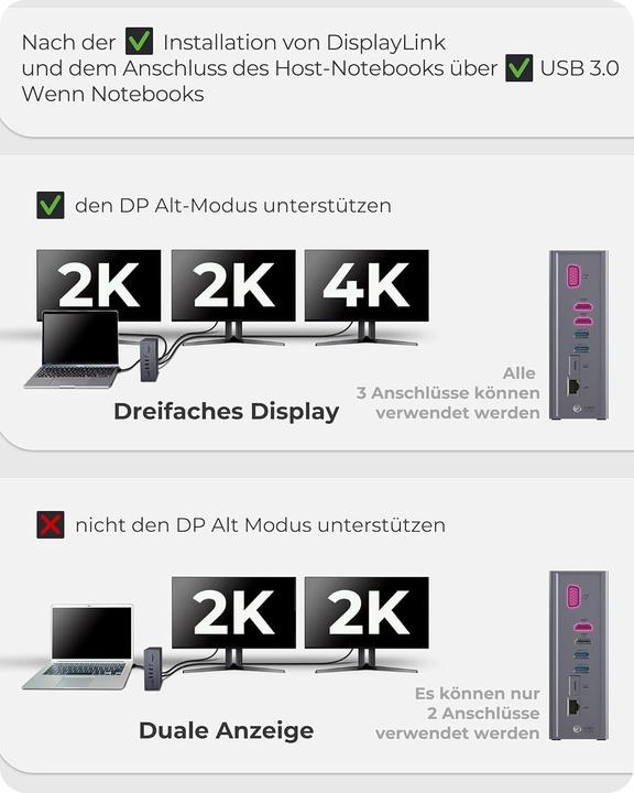 Produktbild Icy Box IB-DK2262AC (USB-C)