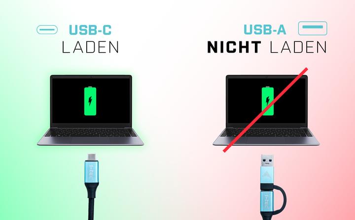 Actual product image i-tec USB 3.0 / USB-C Triple 4K Dock (USB-C, 5 Ports)