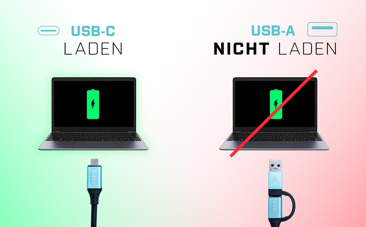 Produktbild i-tec USB 3.0 / USB-C Triple 4K Dock (USB-C, 5 Ports)