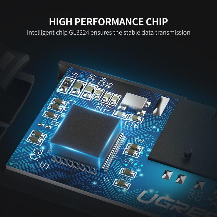 Actual product image Ugreen 2in1 Card Reader (USB-C)