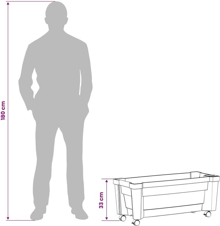 Produktbild vidaXL Outdoor-Pflanzgefäss (79 x 35 x 33 cm)