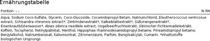 Actual product image Natura Siberica Alpha Wolfmale Invigorating Shower Gel (250 ml)