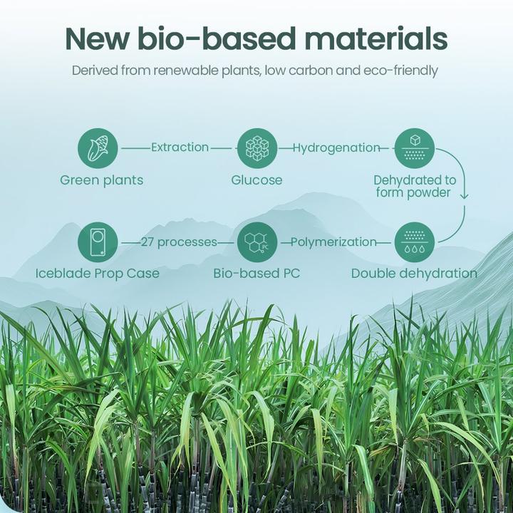 Image du produit Nillkin Iceblade Schutzhülle für Samsung Galaxy Z Flip 7 Schwarz (Samsung Galaxy Z Flip7)