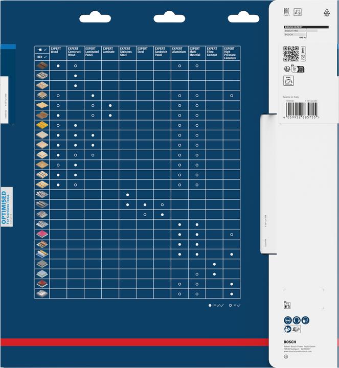 Productafbeelding Bosch Professional Zubehör 2608902247 EXPERT cirkelzaagblad - 305 x 25.4 x 80T - aluminium
