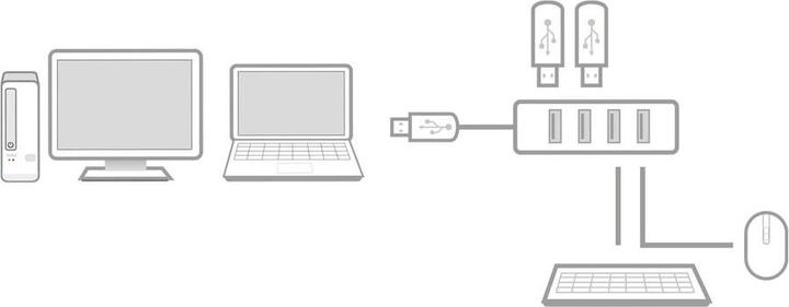 Produktbild ACT AC6300 (USB-C, 4 Ports)